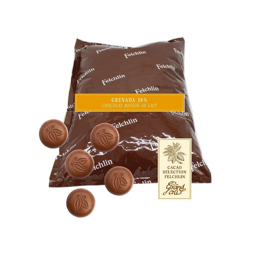 Grenada 38%